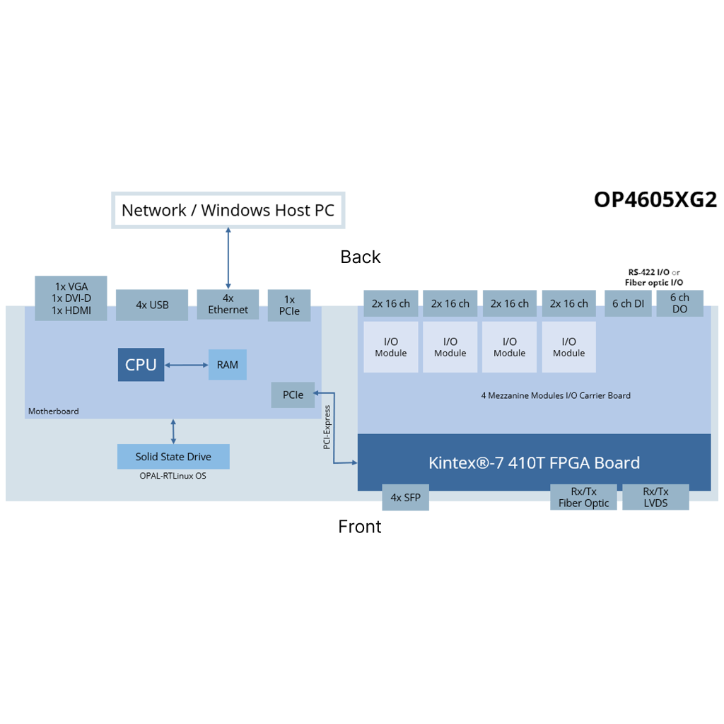 Image du module Texte et Image