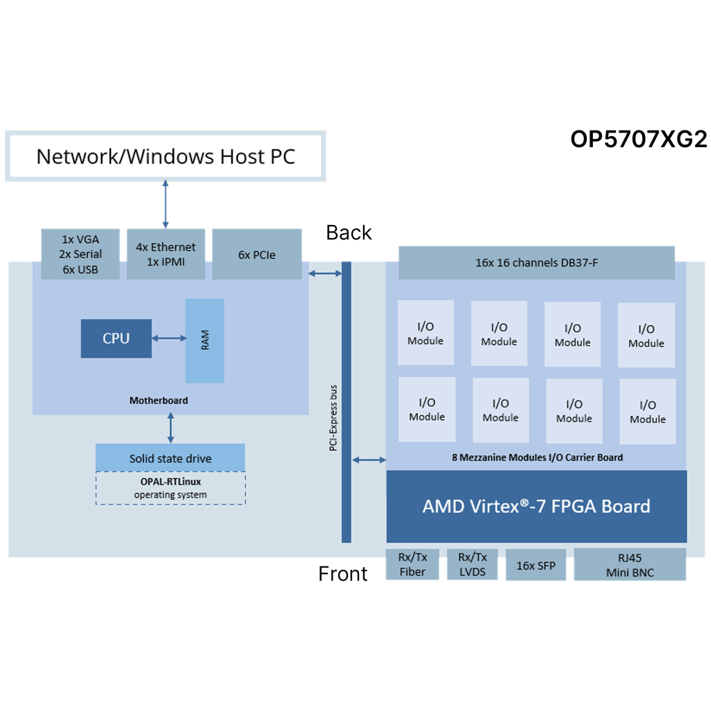 Image du module Texte et Image