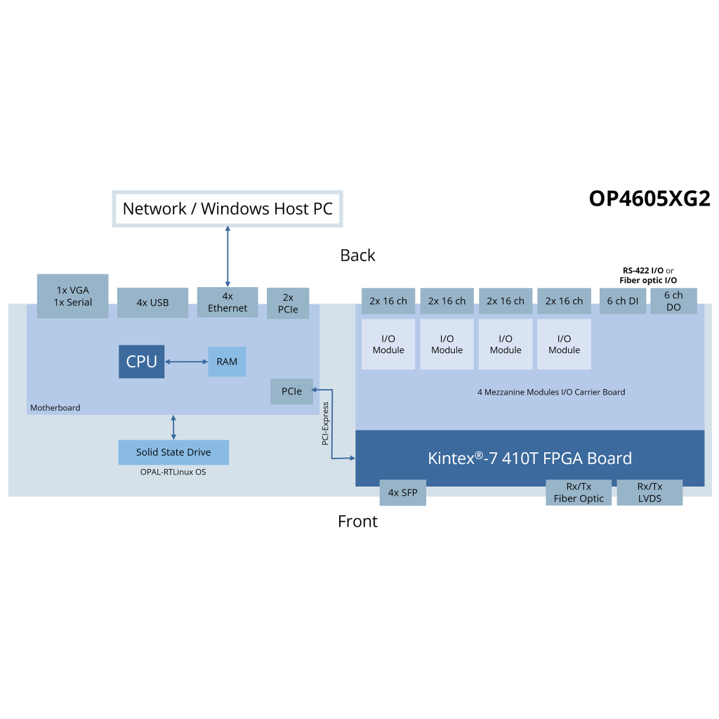 Bild des Moduls Texte und Bilder