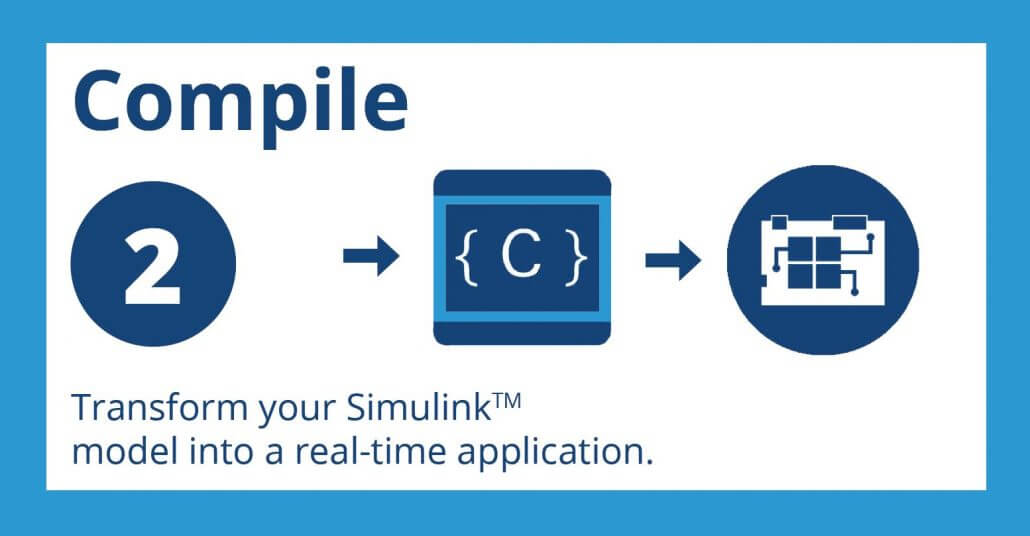 real-time simulation software RT-LAB workflow step 2