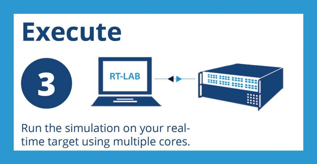 real-time simulation software RT-LAB workflow step 3