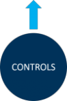 Controls