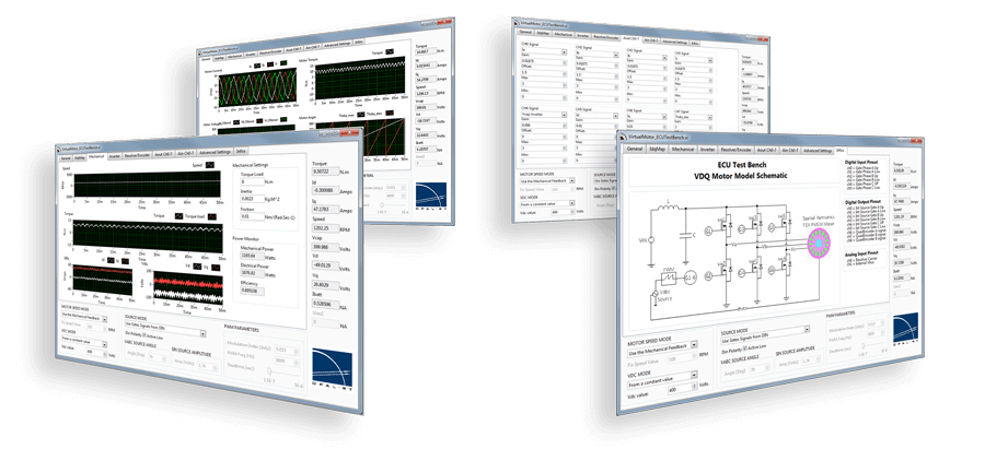 HEV real-time simulation - Intuitive and Complete User Interface