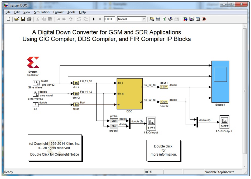 FPGA HIL simulation _ Fully Integrated with XILINX System Generator for DSP™