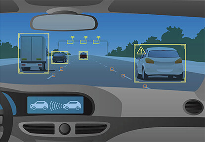 RT-LAB co-simulation Advanced Driver-Assistance Systems Applications
