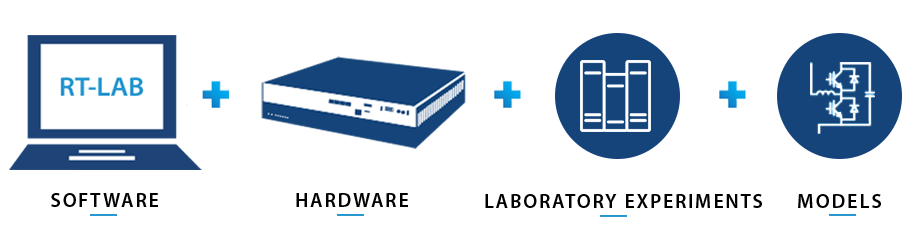 OPAL-RT COURSEWARE3