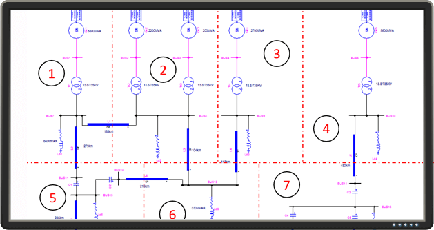 Power system simulation software HYPERSIM Unrivaled-Simulation-Acceleration