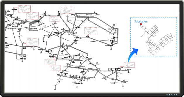 Electromechanical Power System Real-Time Simulation highlights