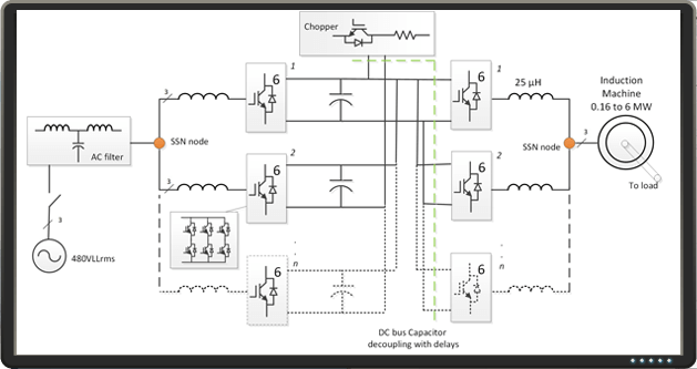 Simscape Electrical Toolbox ARTEMiS