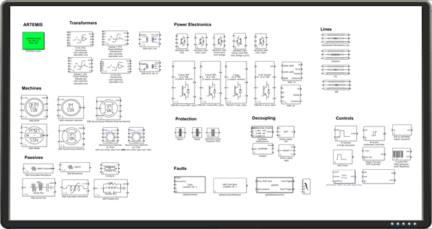 Simscape Electrical Toolbox ARTEMiS