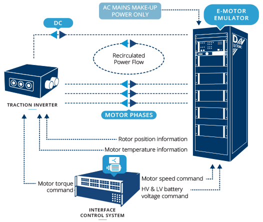 knowledge is power emulator