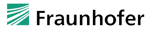Logo of Fraunhofer Institute with green abstract lines and black text