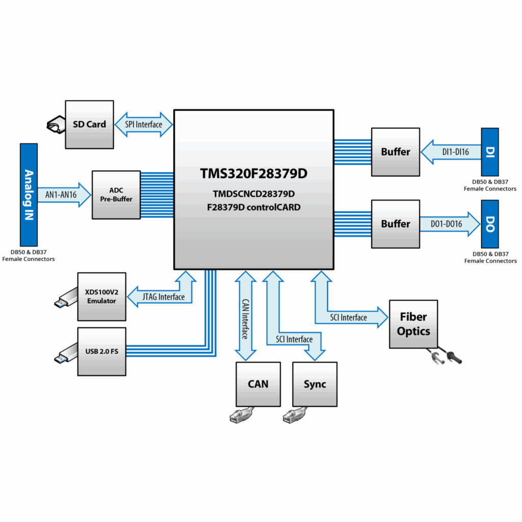 Image du module Texte et Image