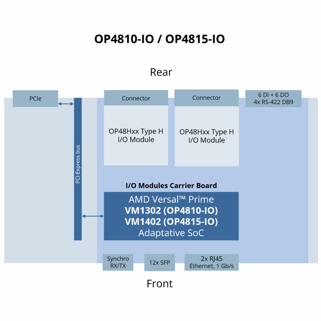 Image du module Texte et Image