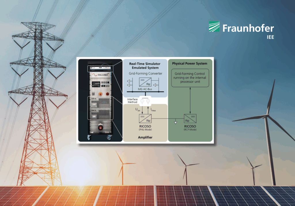 Focus on grid stability: testing grid-forming converters with PHIL