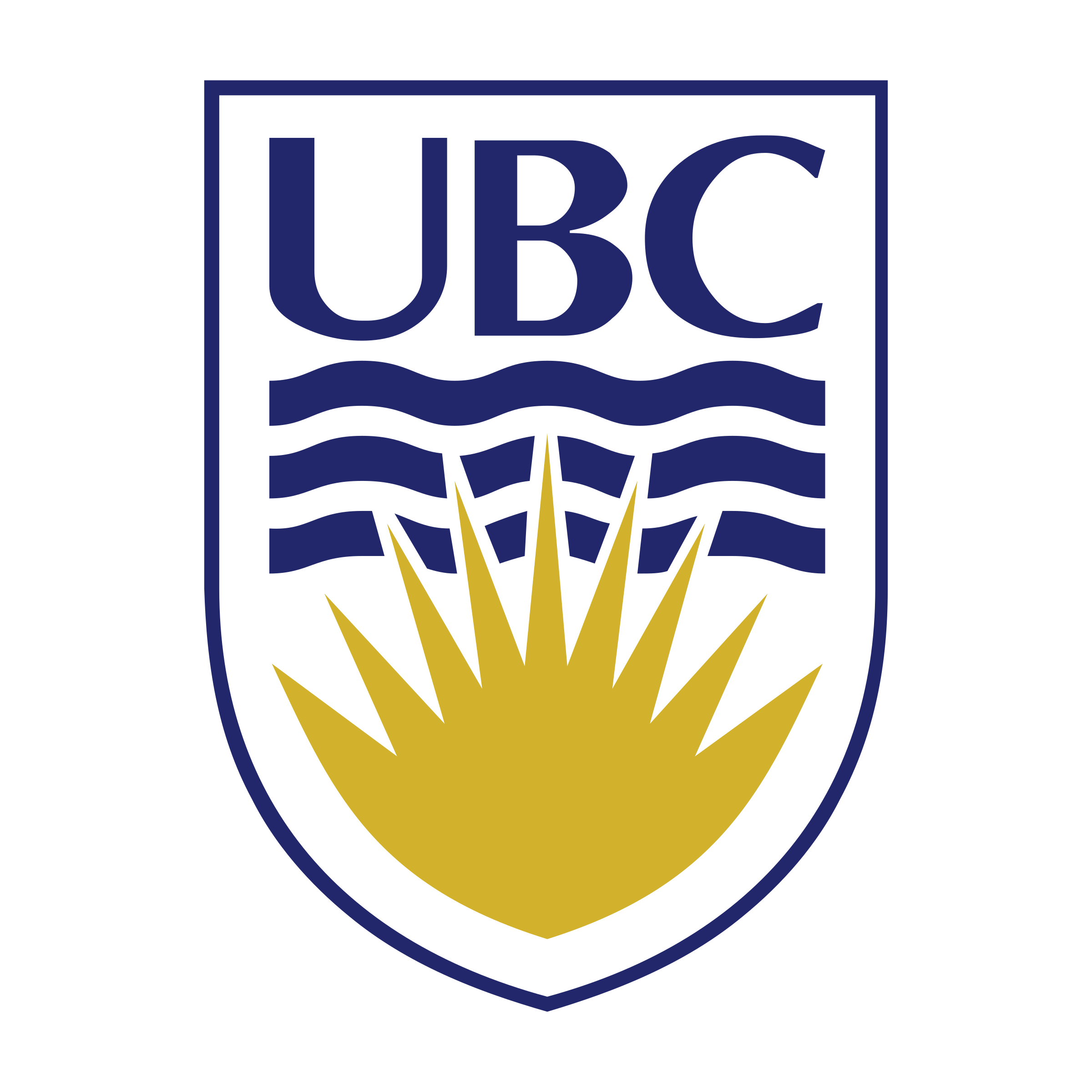 The University of British Columbia (UBC) logo, featuring the bold letters "UBC" in dark blue above three wavy lines representing water, with a golden stylized sunburst rising from the bottom, all enclosed in a navy blue shield.