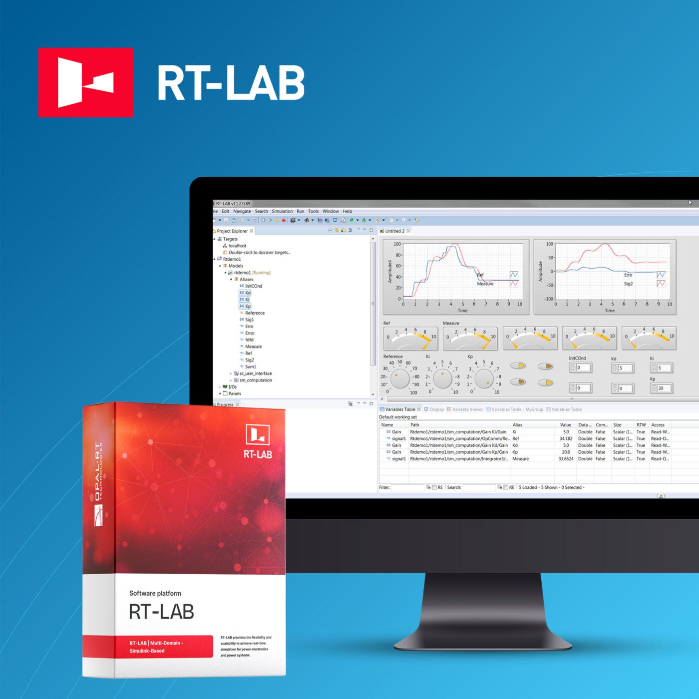 Software Platforms for Real-Time Simulation | Powering Complex System ...